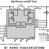 點擊詳細